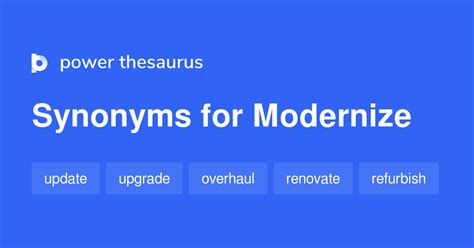 modernize synonym